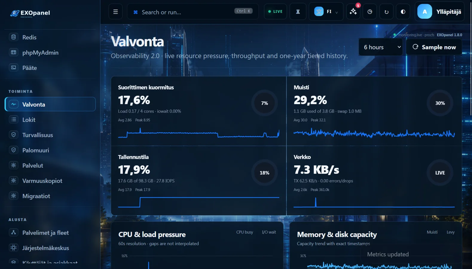 Observability 2.0