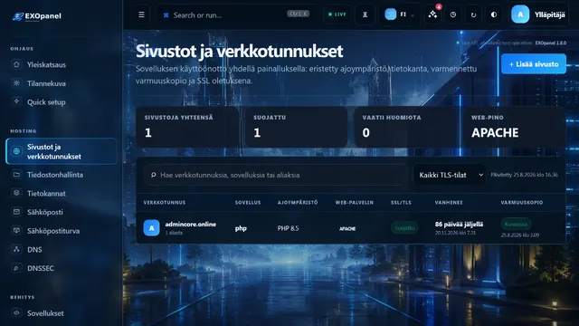 Sites & Domains