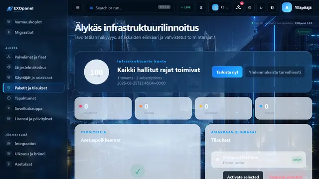 Infrastructure Intelligence